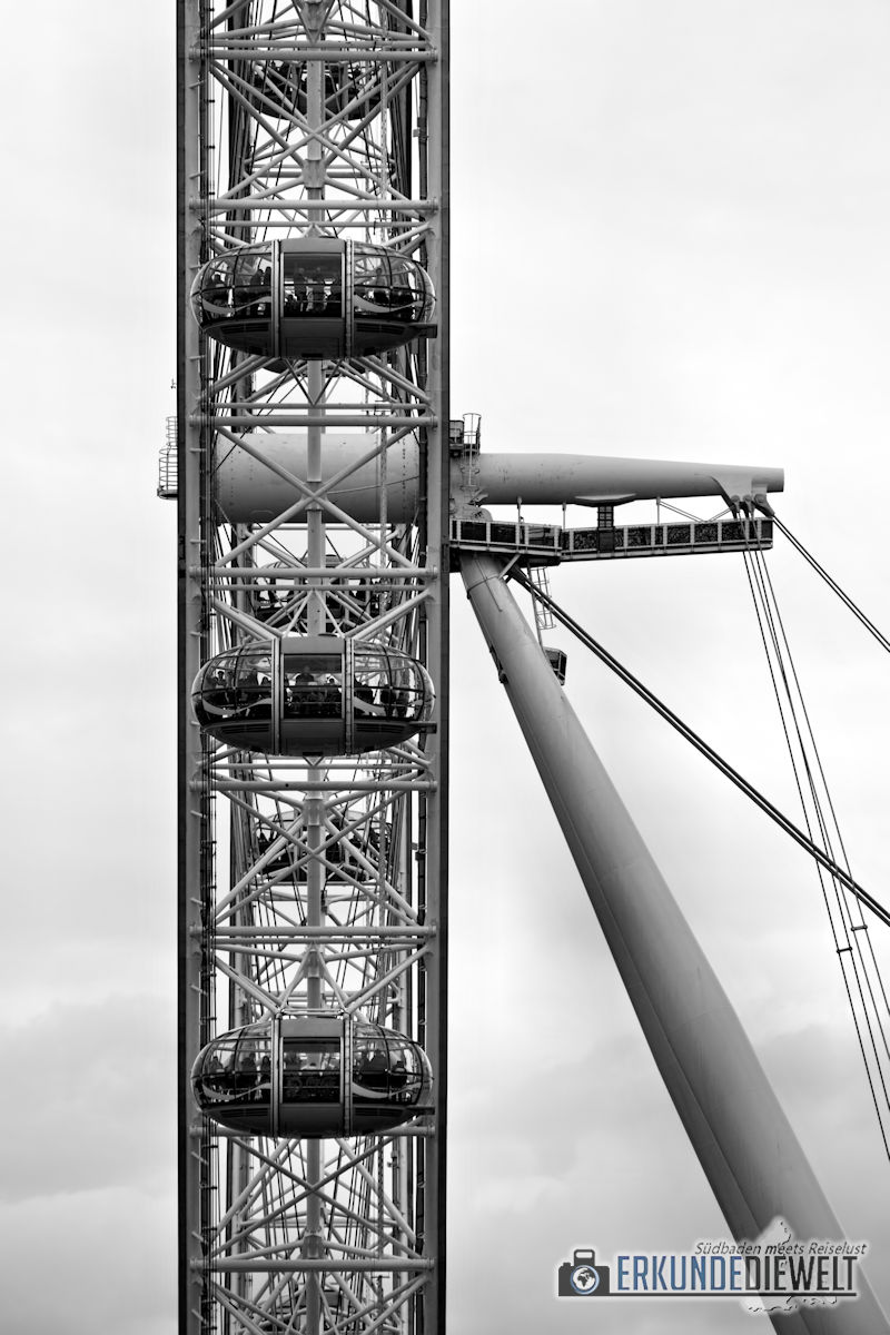 London Eye, Großbritannien