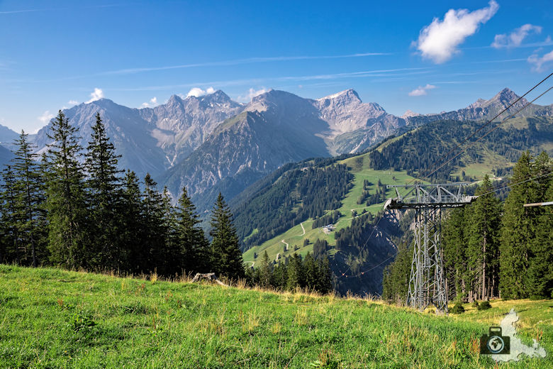 Bergpanorama Österreich