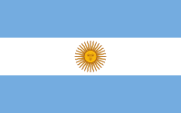 schönstes Weltreise Ziel - Argentinien