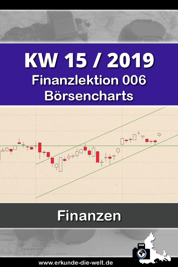 006-finanzlektion-boersenwissen-boersencharts-pin1
