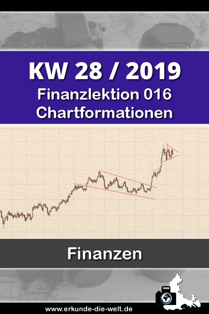 016-finanzlektion-boersenwissen-chartformationen-pin