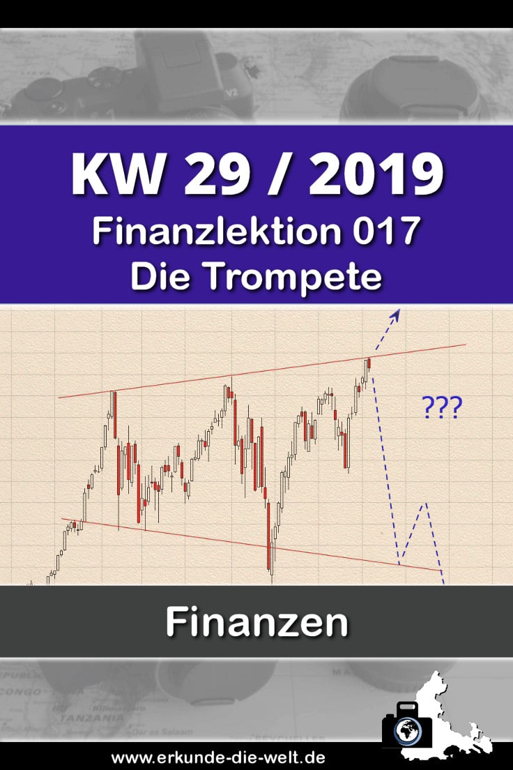 017-finanzlektion-boersenwissen-chartformation-trompete-pin