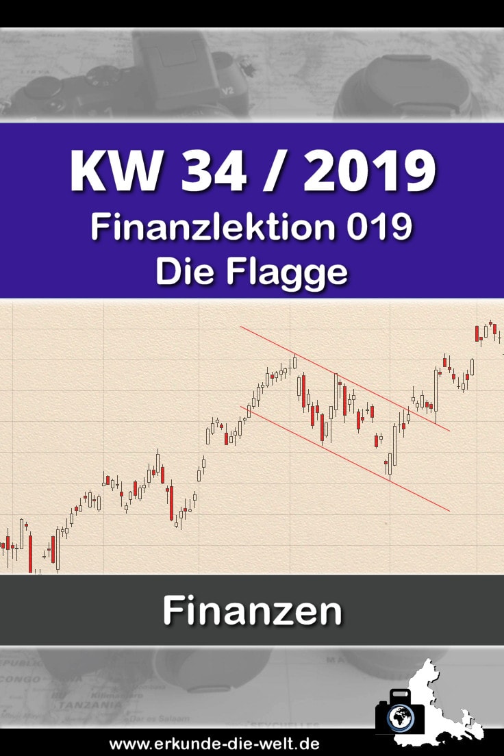 018-finanzlektion-boersenwissen-chartformation-flagge