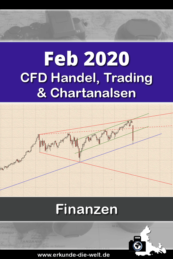 cfd-handel-trading-chartanalysen-feb-2020-pin