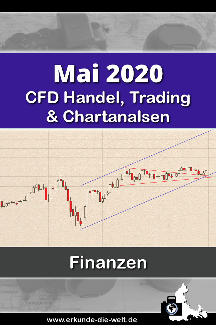 cfd-handel-trading-chartanalysen-mai-2020-pin