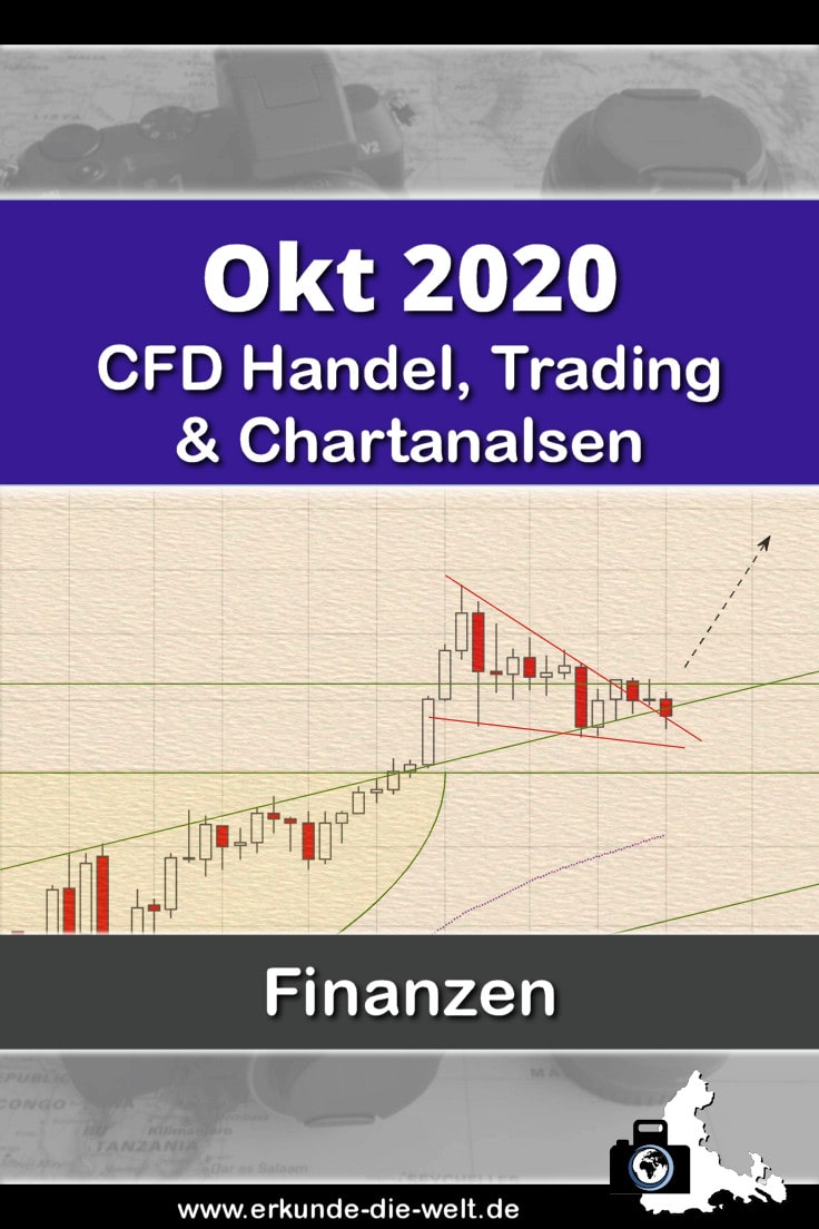 cfd-handel-trading-chartanalysen-okt-2020-pin