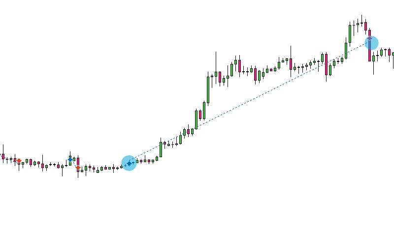 trade-of-the-month-btc-2020-10