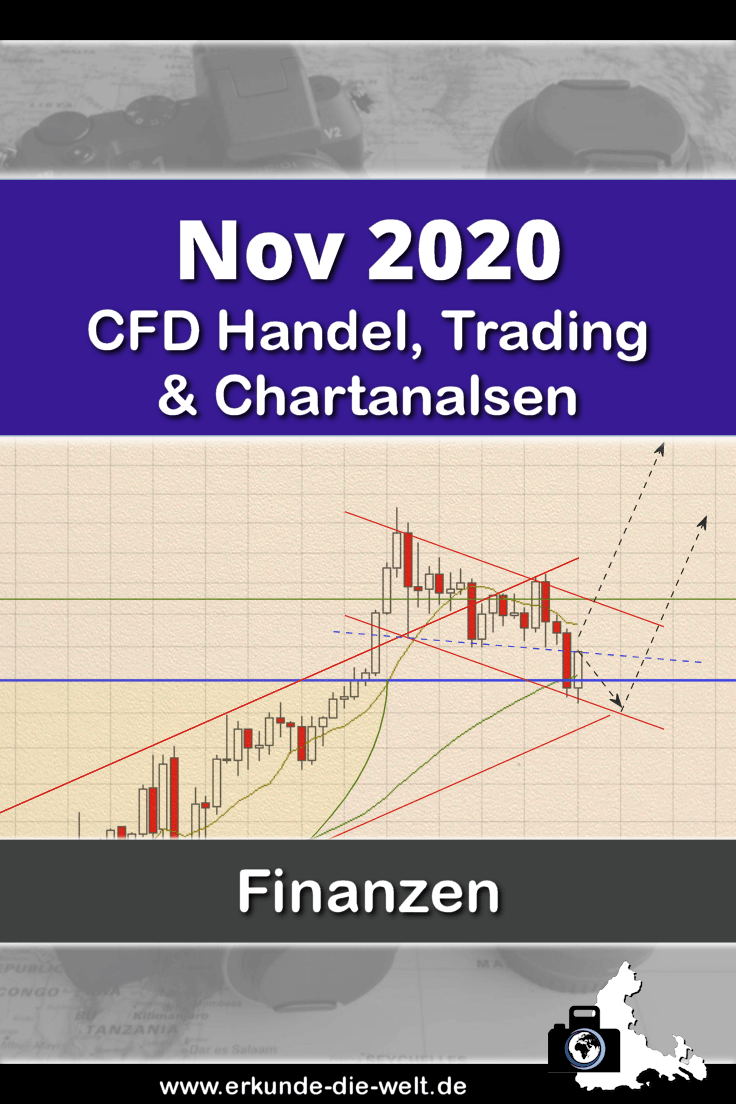 cfd-handel-trading-chartanalysen-nov-2020-pin