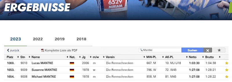 Freiburg Marathon 2023 - Ergebnisse