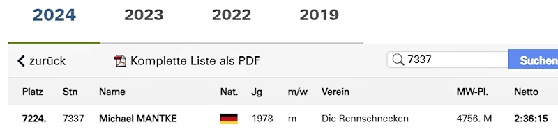 freiburg-marathon-2024-result-michael